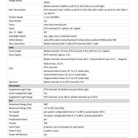 Hikvision DS-2SE4C425MWG-E/14(F0) Surveillance Camera